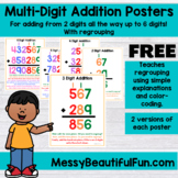 Multi-Digit Addition With Regrouping Posters Teaching Aids