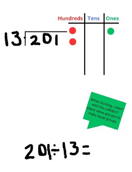 Preview of Multi Digit Long Division Illustrative Guide