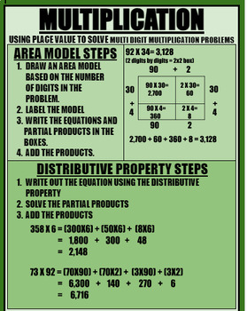 Preview of Multi Digit Multiplication