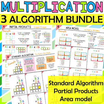 Preview of Multi Digit Multiplication 3 Strategies - Standard, Partial Products, Area Model
