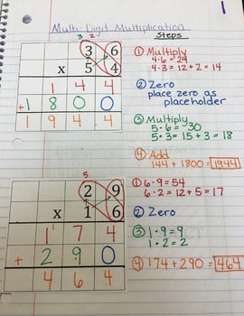 Preview of Multi-Digit Multiplication Interactive Notebook Entry
