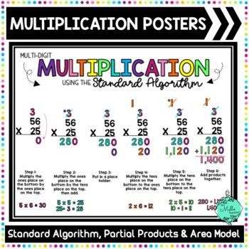 Preview of Multi-Digit Multiplication Steps Posters -Standard Algorithm, P.P. & Area Model