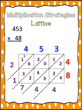 multi digit multiplication strategy posters by teaching