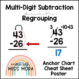 Multi-Digit Subtraction | Regrouping Anchor Chart Poster