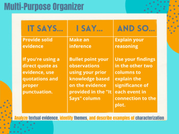 Preview of Multi-Purpose Anchor Chart with a FREE Organizer