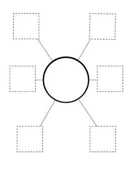 Multi-Purpose Graphic Organizers by The Apothecary of Education | TPT