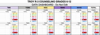 Preview of Multi-School Counseling Program Calendar