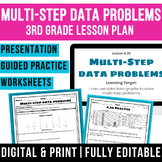 Multi-Step Data Problems | Graphs & Line Plots | 3rd Grade Math Lesson Plan
