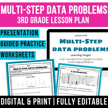Preview of Multi-Step Data Problems | Graphs & Line Plots | 3rd Grade Math Lesson Plan