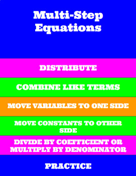 Preview of Multi-Step Equation Digital Foldable