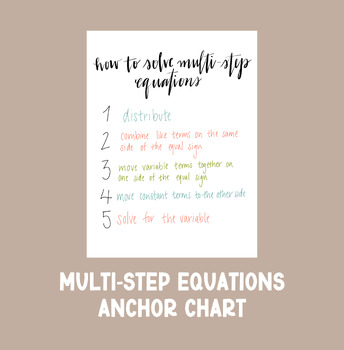 Preview of Multi-Step Equations Anchor Chart
