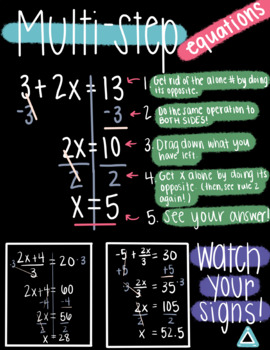 Preview of Multi-Step Equations Anchor Chart