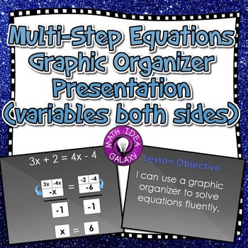 Preview of Solving Multi-Step Equations Interactive Lesson and Presentation