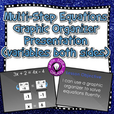 Solving Multi-Step Equations Interactive Lesson and Presentation