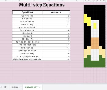 Preview of Multi-Step Equations Pixel Art