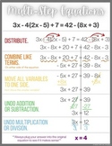 Multi-Step Equations: Variables on Both Sides Anchor Chart
