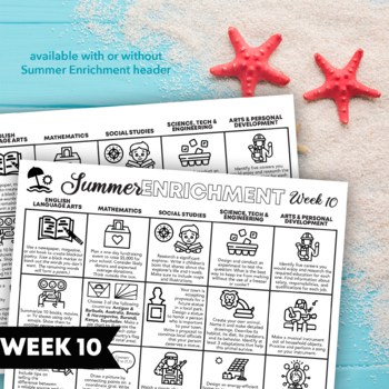 Preview of Multi-Subject Choice Board for Summer Enrichment or Distance Learning: Week 10