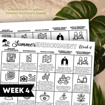 Preview of Multi-Subject Choice Board for Summer Enrichment or Distance Learning: Week 4