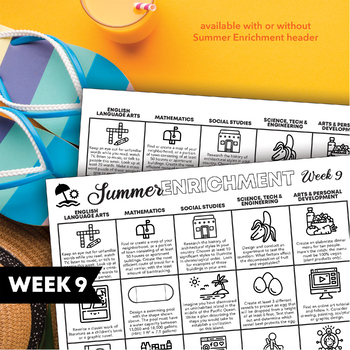 Preview of Multi-Subject Choice Board for Summer Enrichment or Distance Learning: Week 9