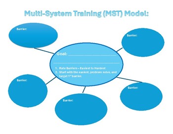 Preview of Multi-System Training Model