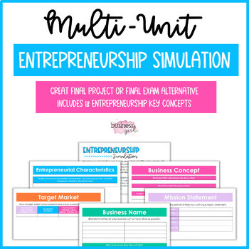 Preview of Multi-Unit Entrepreneurship Simulation