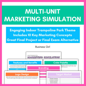 Preview of Multi-Unit Marketing Simulation for an Indoor Trampoline Park