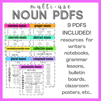 Preview of Multi-Use Noun PDFs