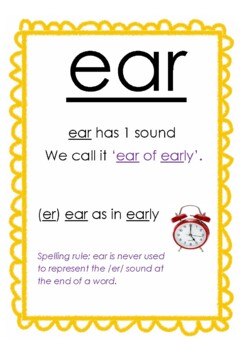 Preview of Spalding & LEM phonics Multi letter phonogram posters with spelling rules