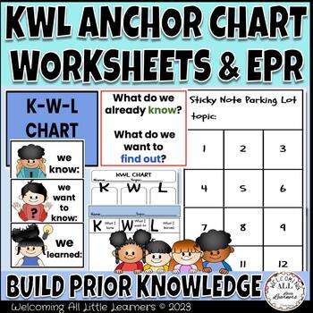 Preview of Multi-subject KWL Anchor Chart Pieces, Writing, Graphic Organizers, worksheets