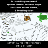 Multi-syllable Words Syllable Division Practice Pages, Anc