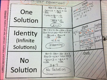 Multi-Step Equations with No Solution and Identity by Activities by Jill