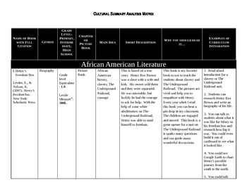 Preview of Multicultural Book List