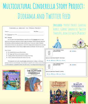 Preview of Multicultural Cinderella Project: Diorama and Twitter Feed