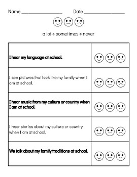 Preview of Multicultural Education Survey