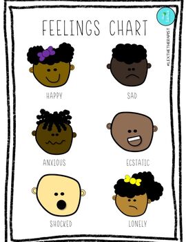 Preview of Multicultural Feelings Chart