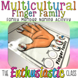 Multicultural Finger Family : Family Member Naming Activity