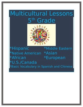 Preview of Multicultural Lesson Middle Eastern Countries