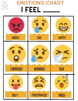 Multicultural Social Emotional Feelings Chart by Space Speech Therapy LLC