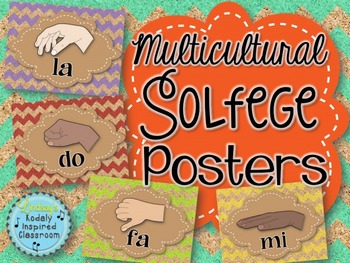 Preview of Multicultural Solfege Hand Sign Posters