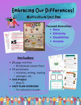 Preview of Multicultural Unit Plan- Diversity, Race, Disabilities Lesson Plans/Activities
