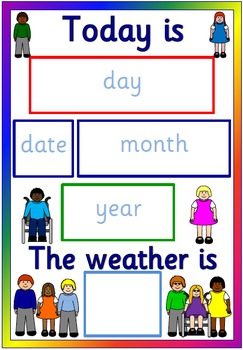 Day Date Weather Chart