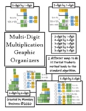 Multidigit Multiplication Graphic Organizers