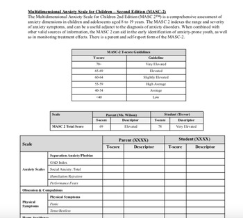 Preview of Multidimensional Anxiety Scale for Children (MASC-2) Template