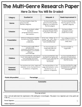 how to write a multi genre research paper