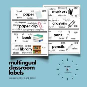 Preview of Multilingual Classroom Labels & Posters