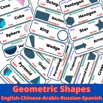Preview of Multilingual ESL Geometric Shapes in English Arabic Spanish Chinese Russian