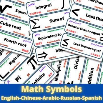 Preview of Multilingual ESL Math Symbols in English Spanish Arabic Russian & Chinese