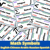 Multilingual ESL Math Symbols in English Spanish Arabic Ru