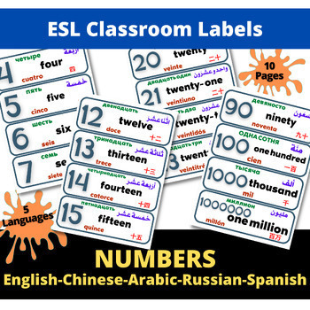 Preview of Multilingual ESL Numbers Flashcard Labels English Chinese Arabic Russian Spanish