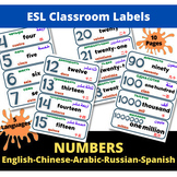 Multilingual ESL Numbers Flashcard Labels English Chinese 
